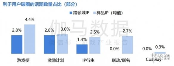 2024ϷIP棺1~9¹ģ1960 68%ûԸΪ֮